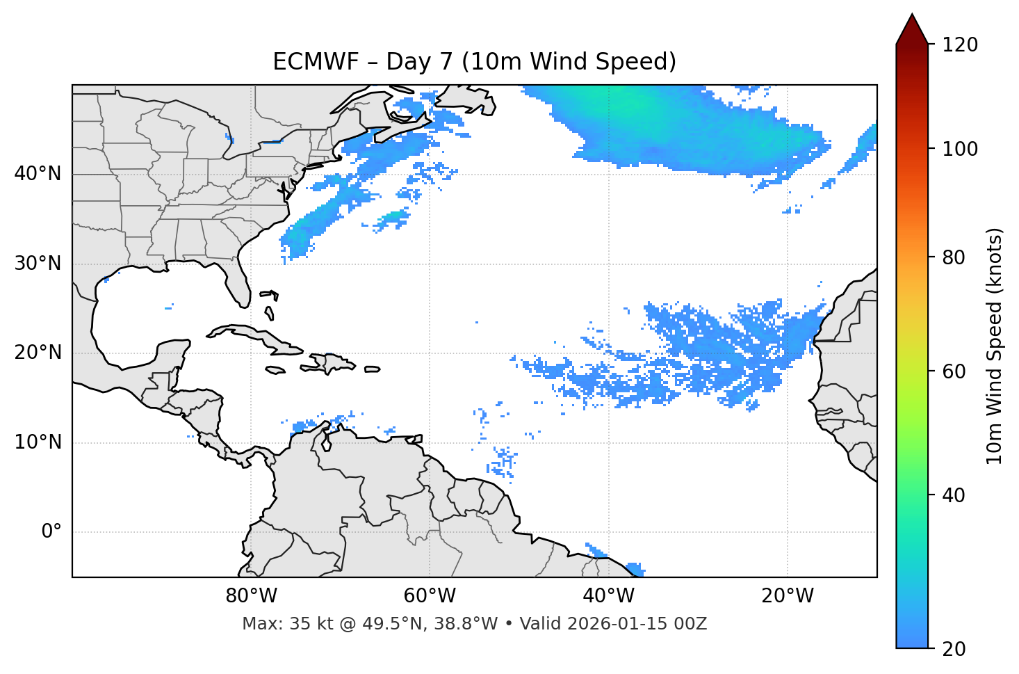 ECMWF - Day 07