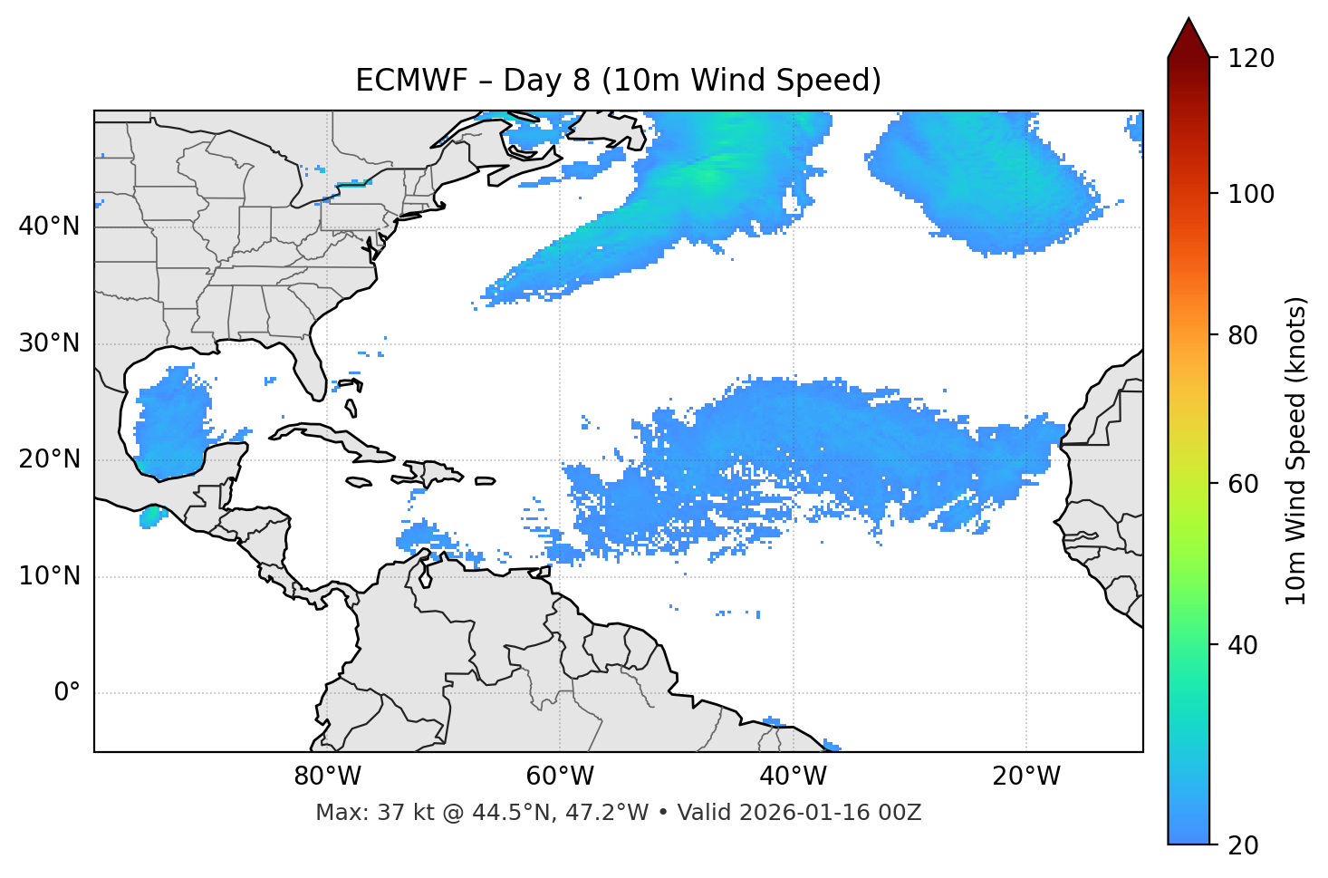 ECMWF - Day 08