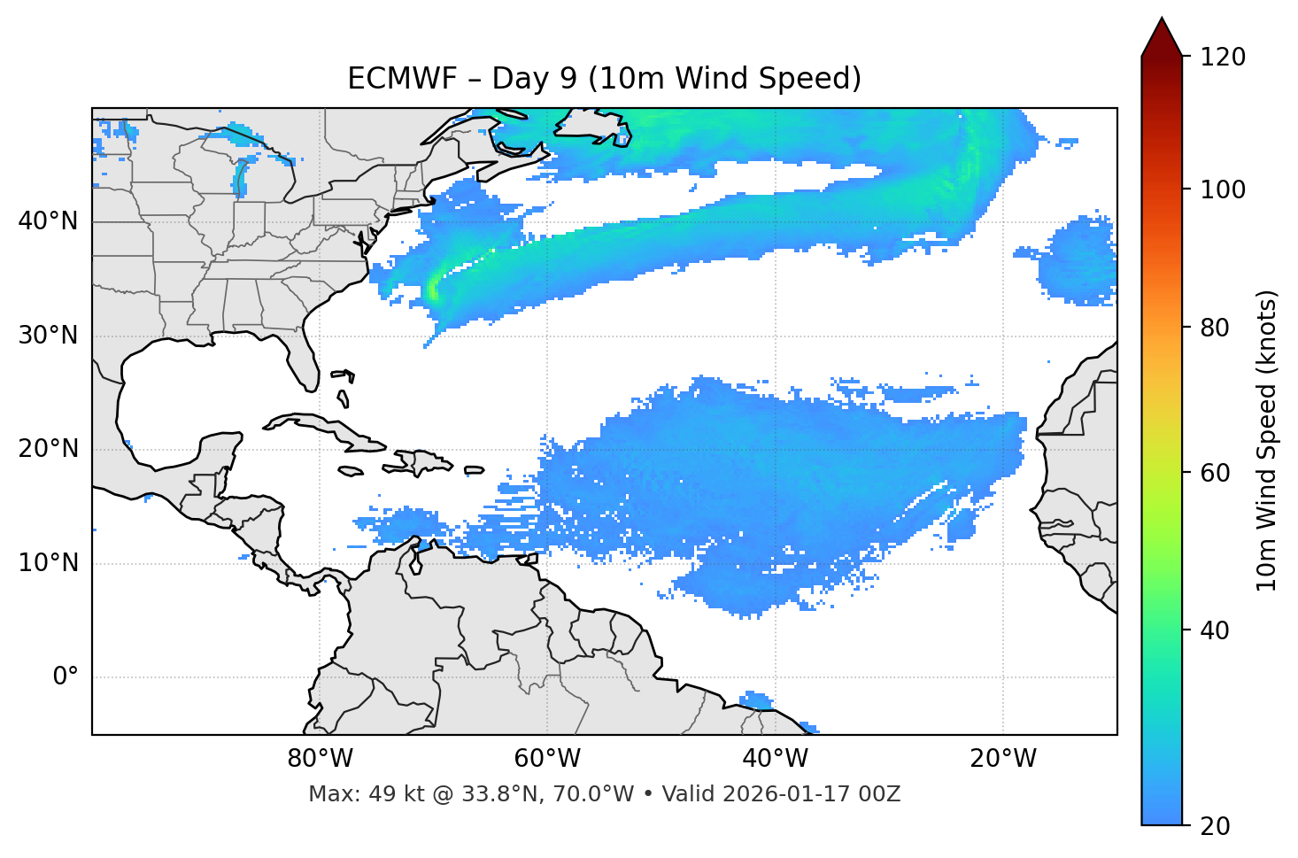 ECMWF - Day 09