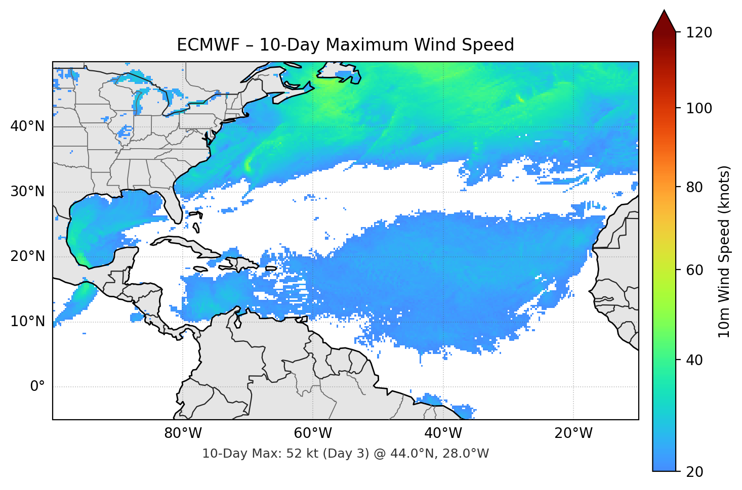 ECMWF 10-Day Max