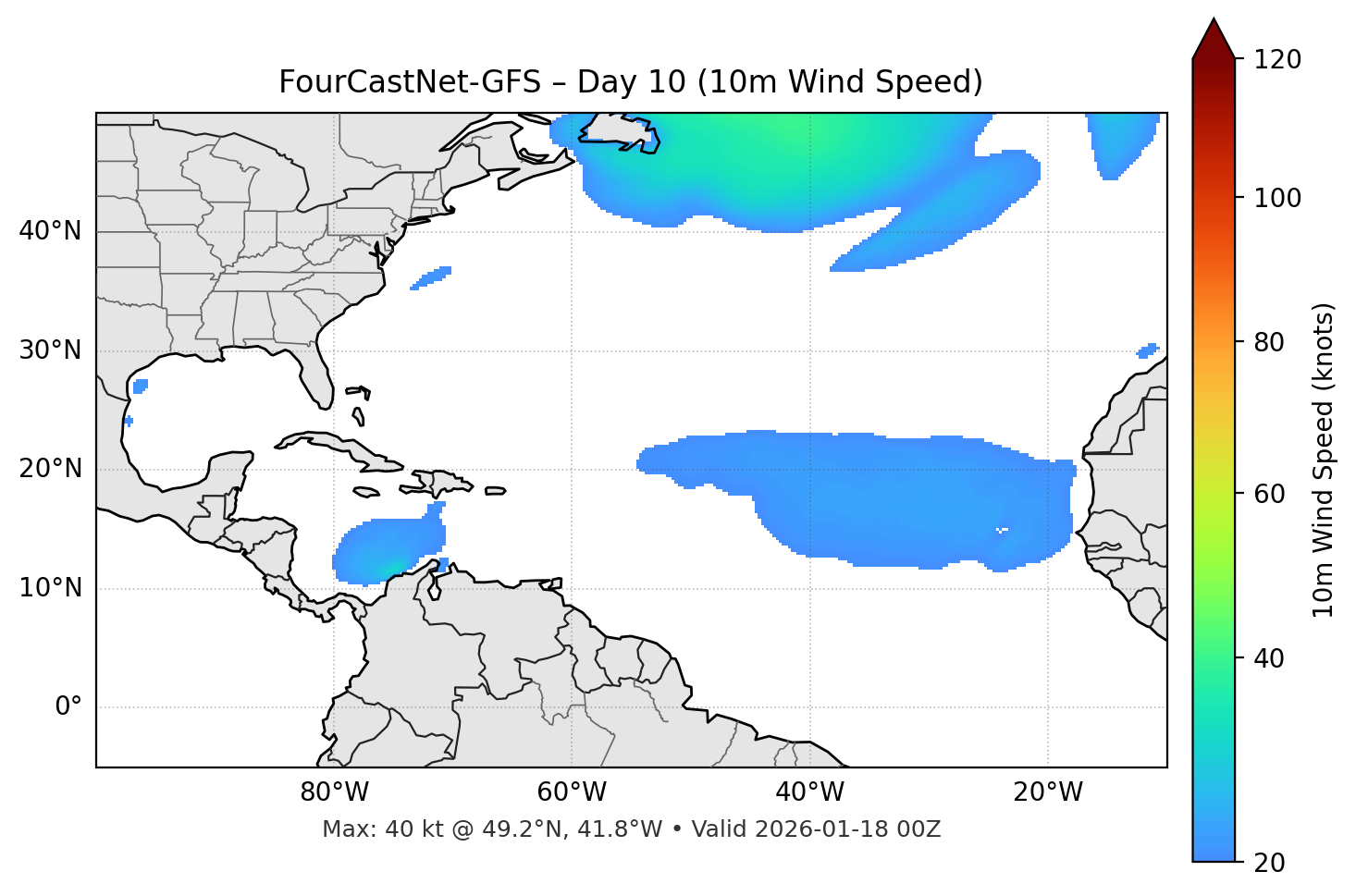 FourCastNet-GFS - Day 10