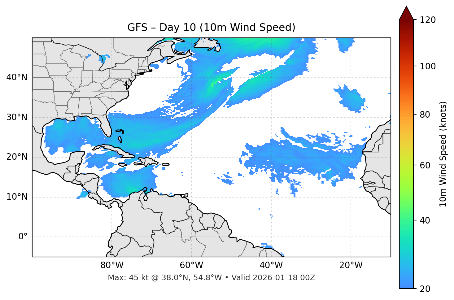 GFS - Day 10