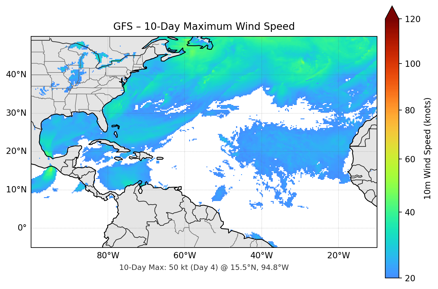 GFS 10-Day Max