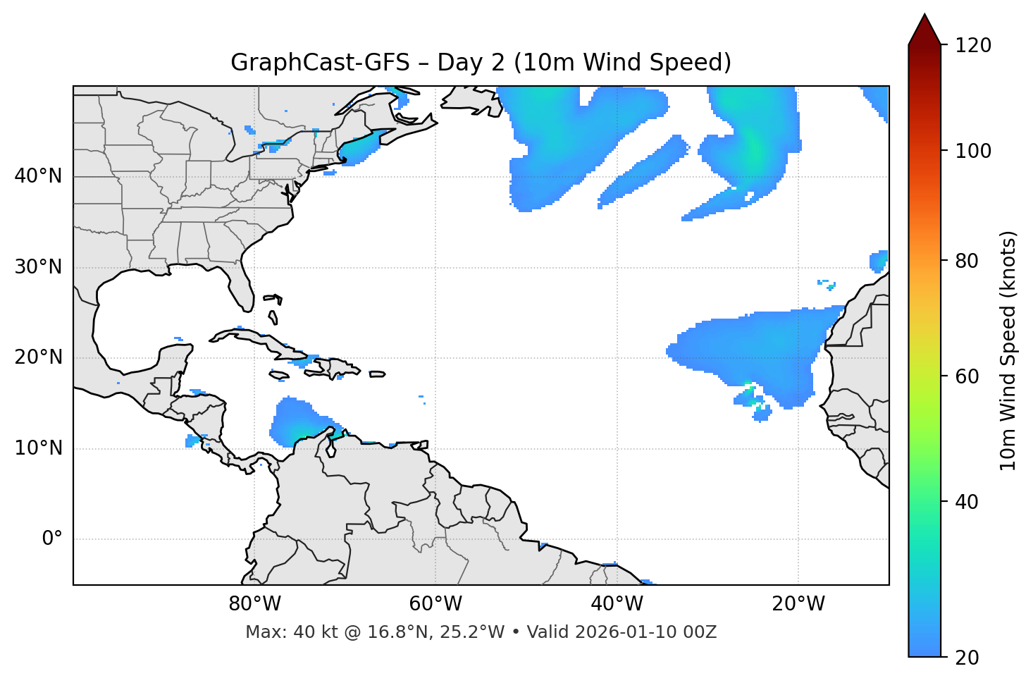 GraphCast-GFS - Day 02
