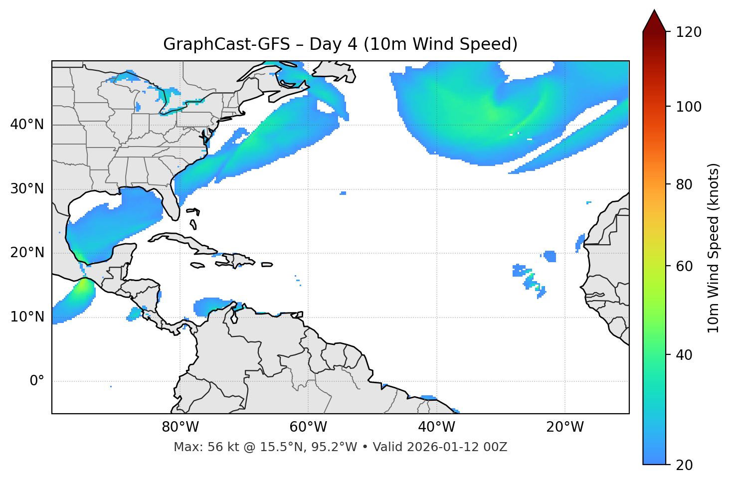 GraphCast-GFS - Day 04