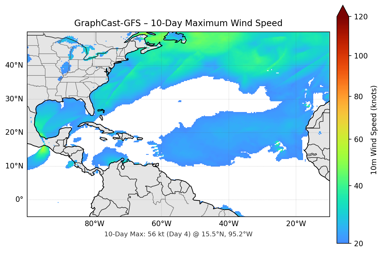 GraphCast-GFS 10-Day Max