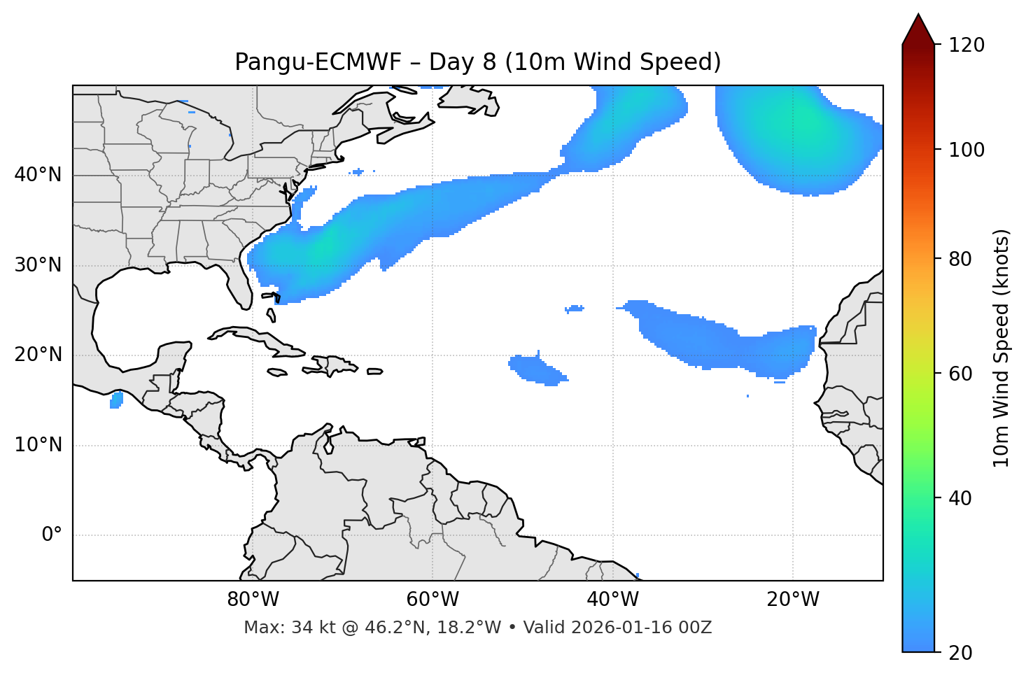 Pangu-ECMWF - Day 08