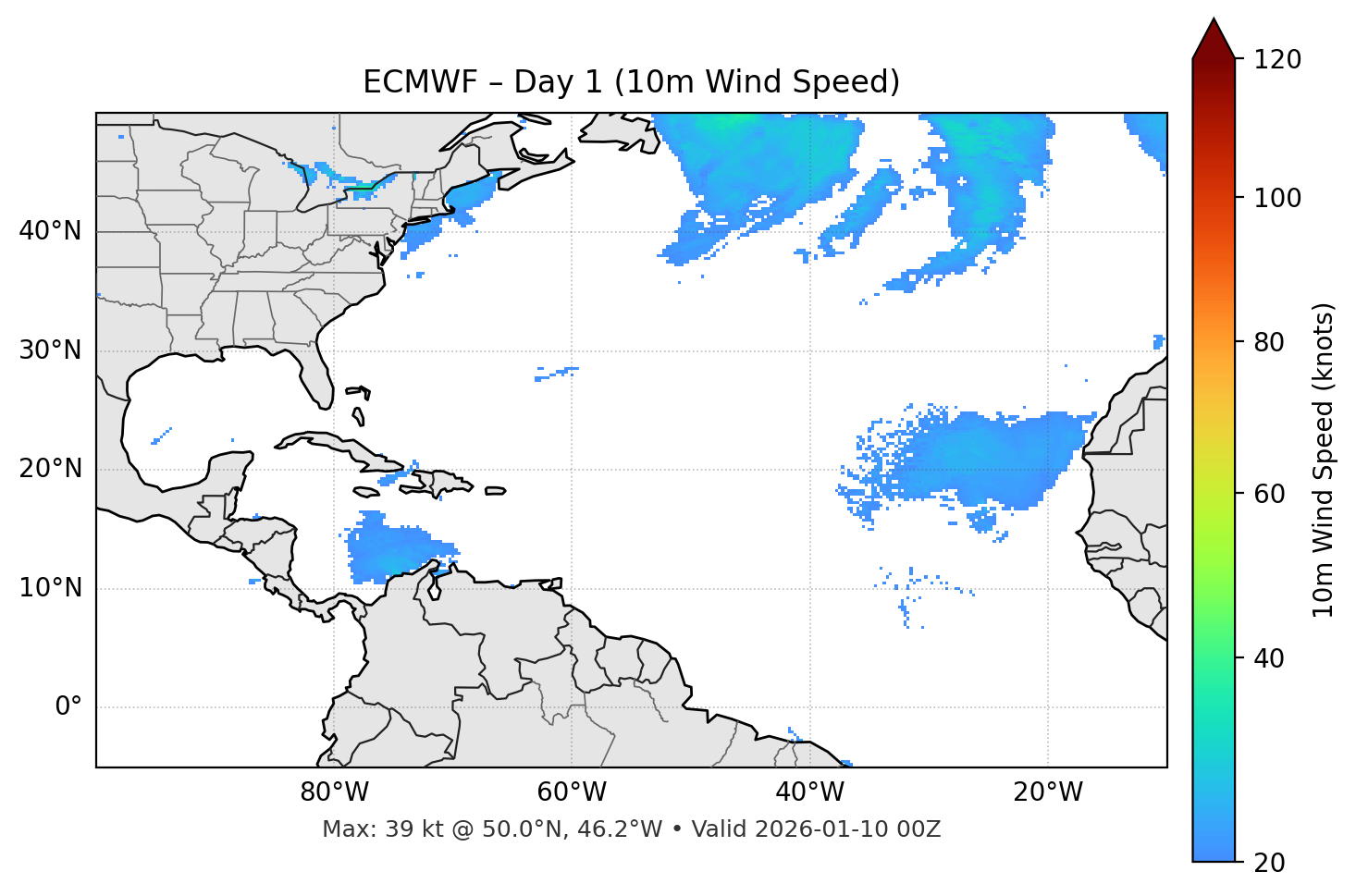 ECMWF - Day 01