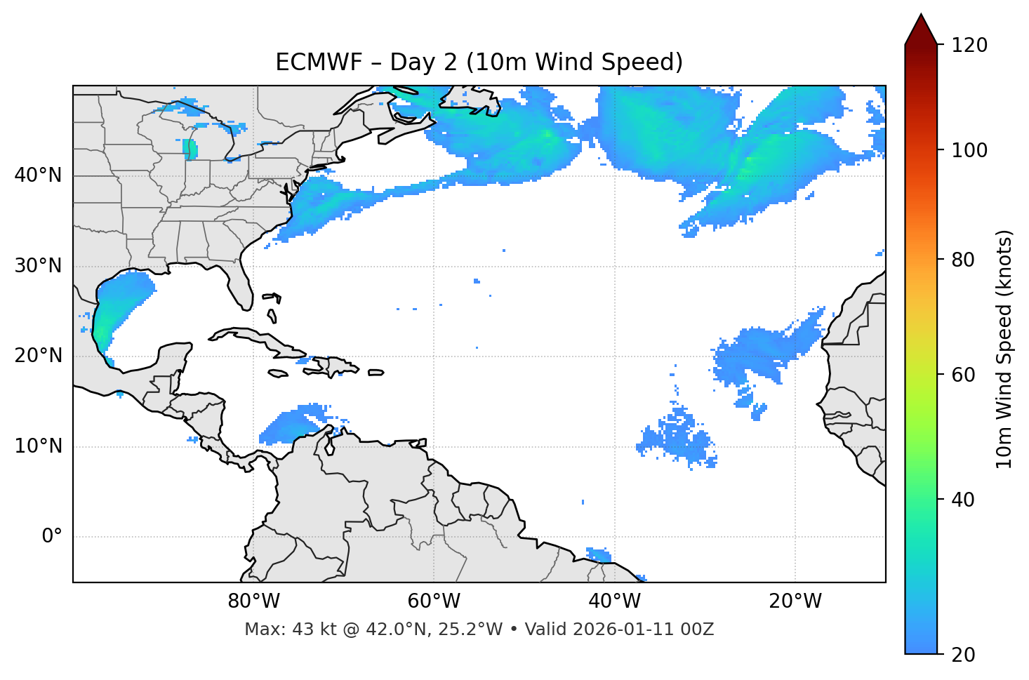 ECMWF - Day 02