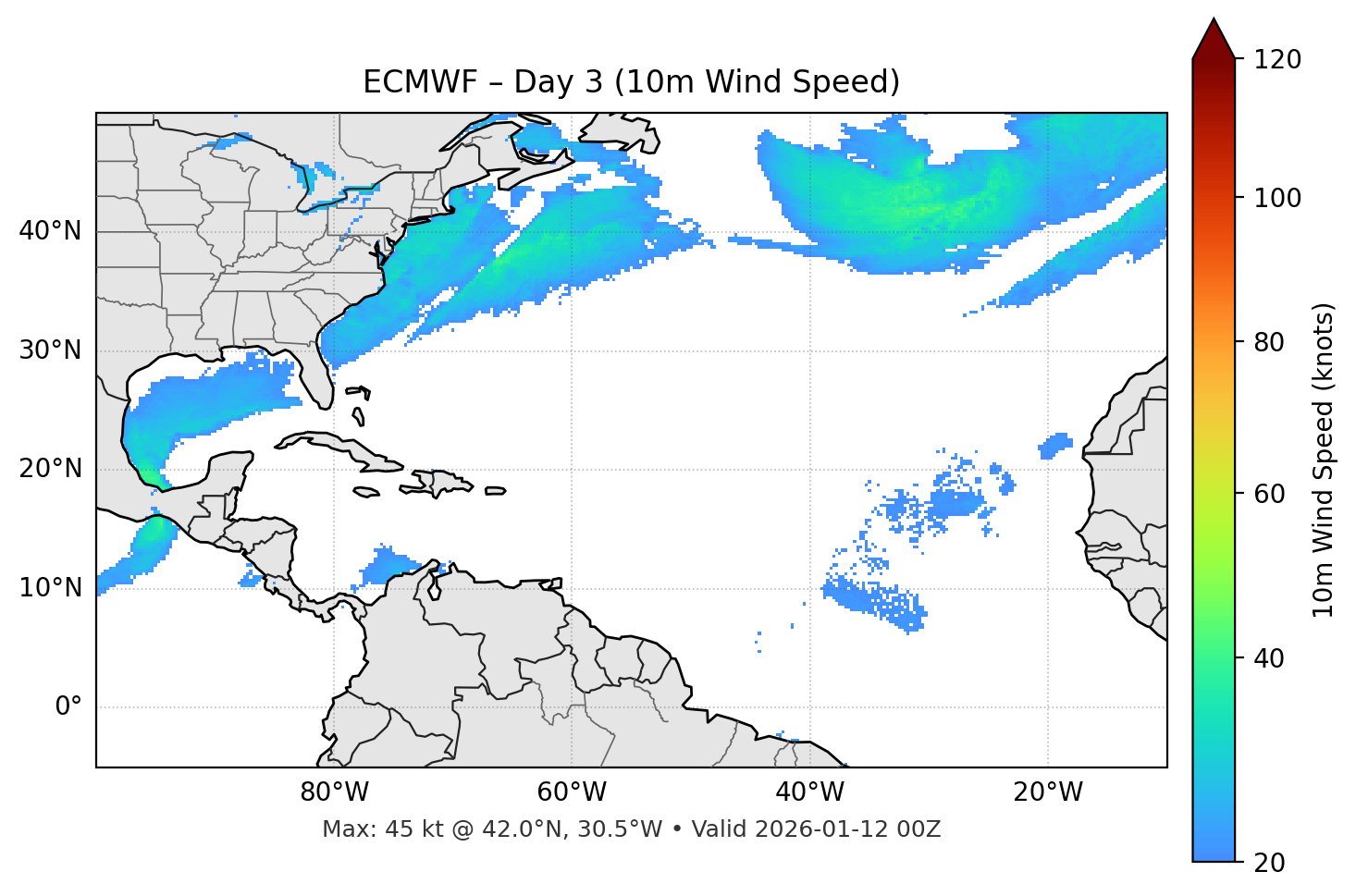 ECMWF - Day 03
