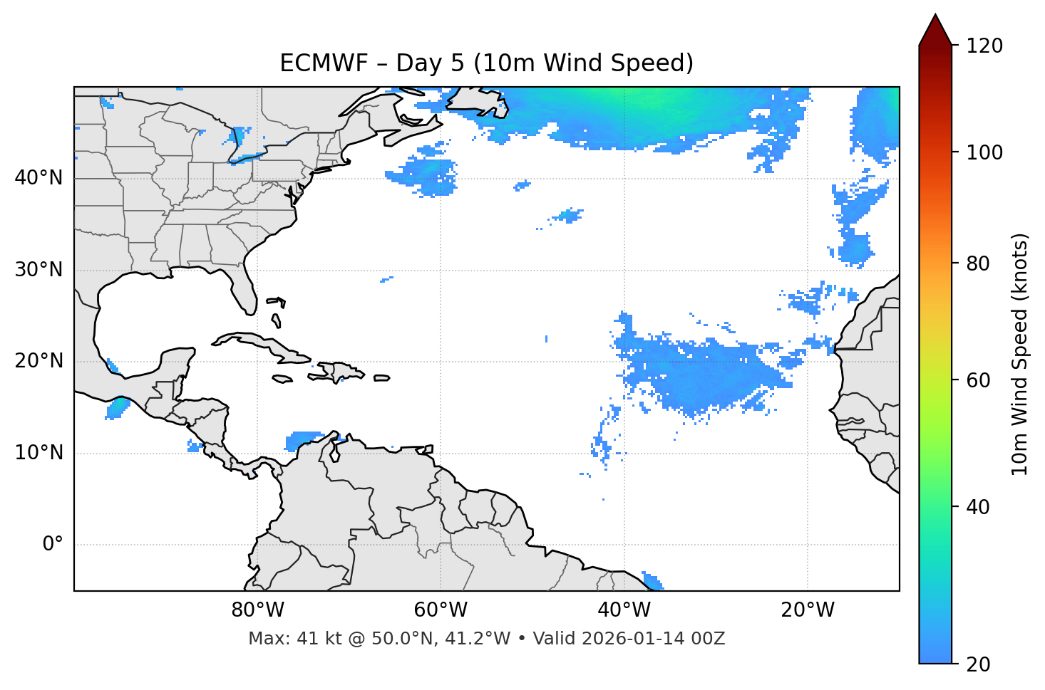 ECMWF - Day 05