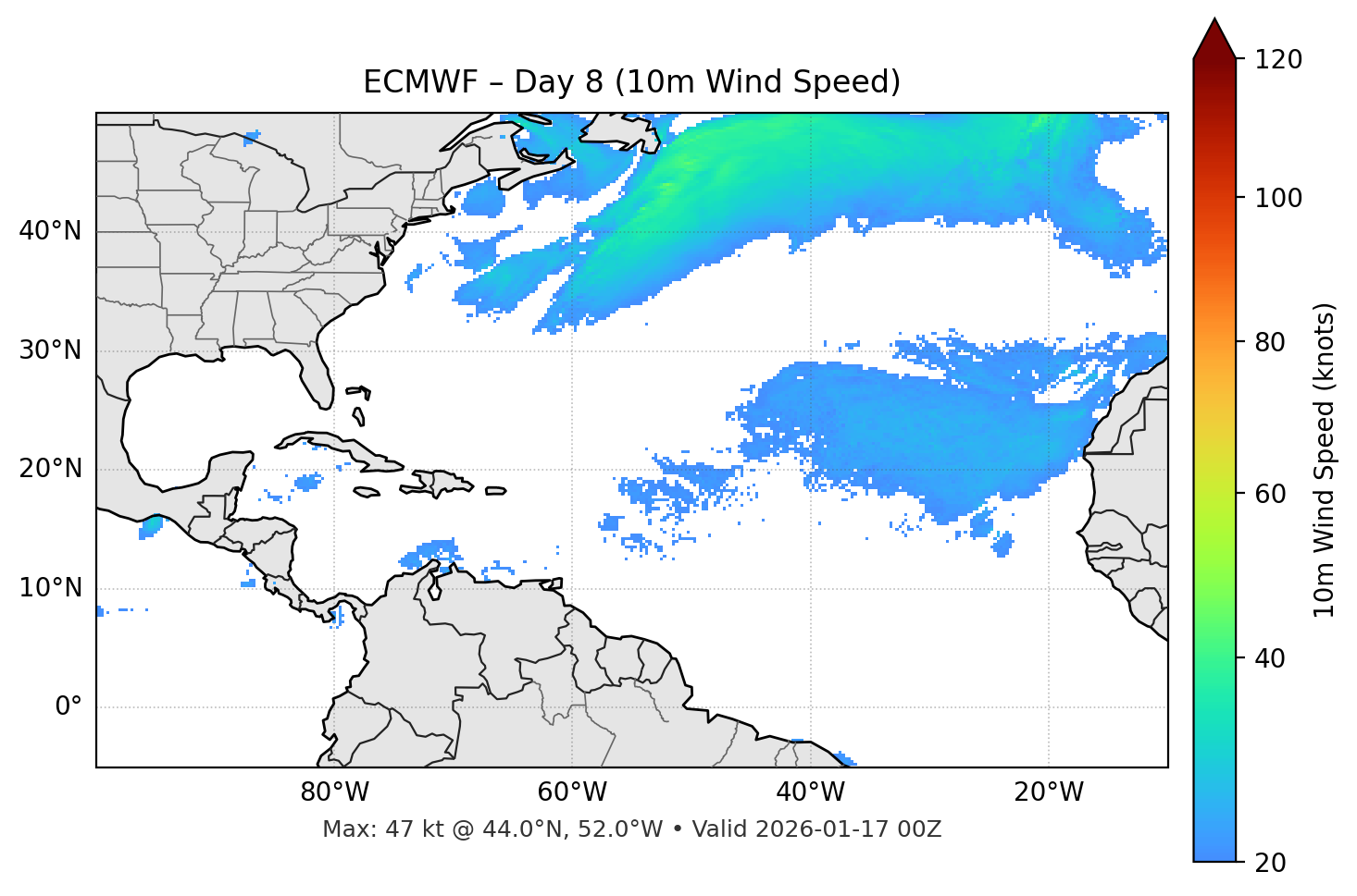 ECMWF - Day 08