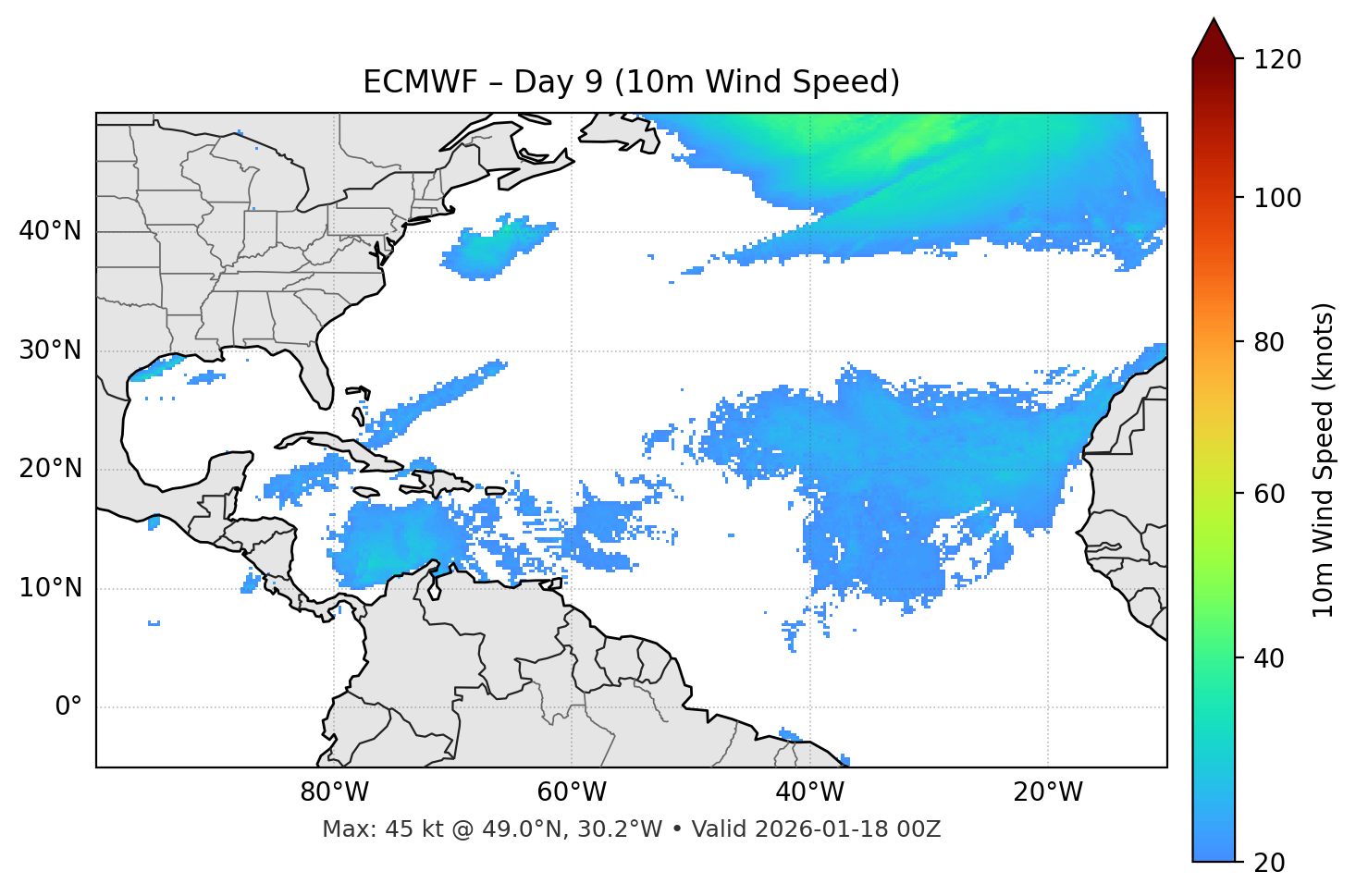 ECMWF - Day 09