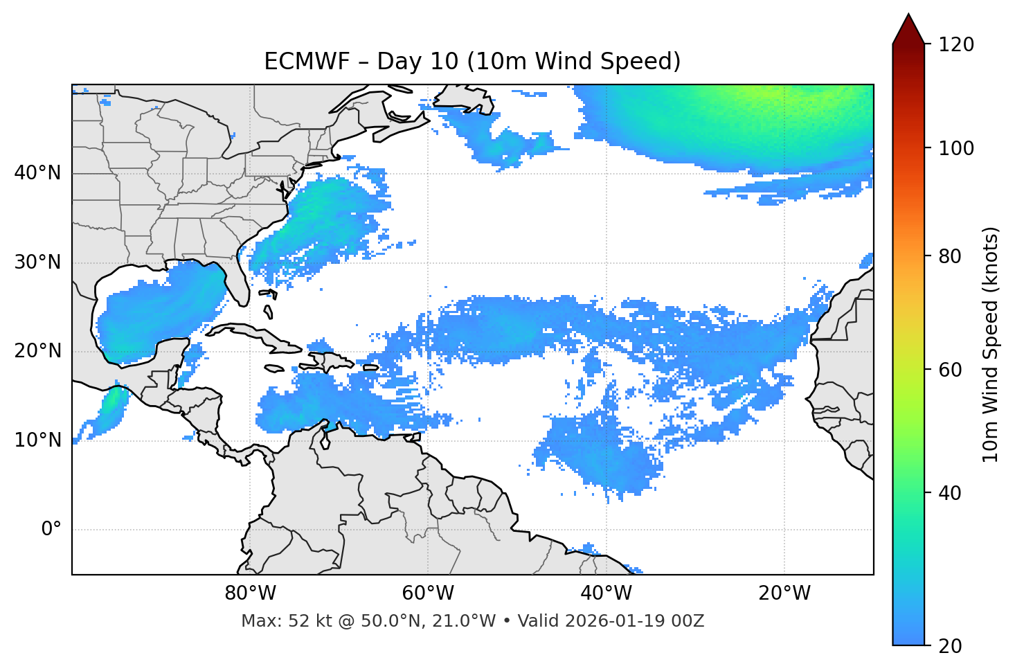 ECMWF - Day 10