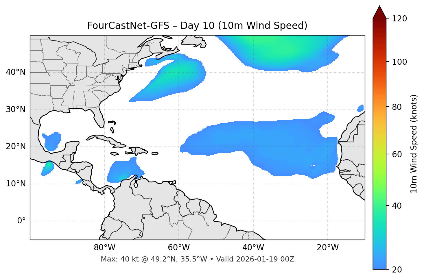 FourCastNet-GFS - Day 10