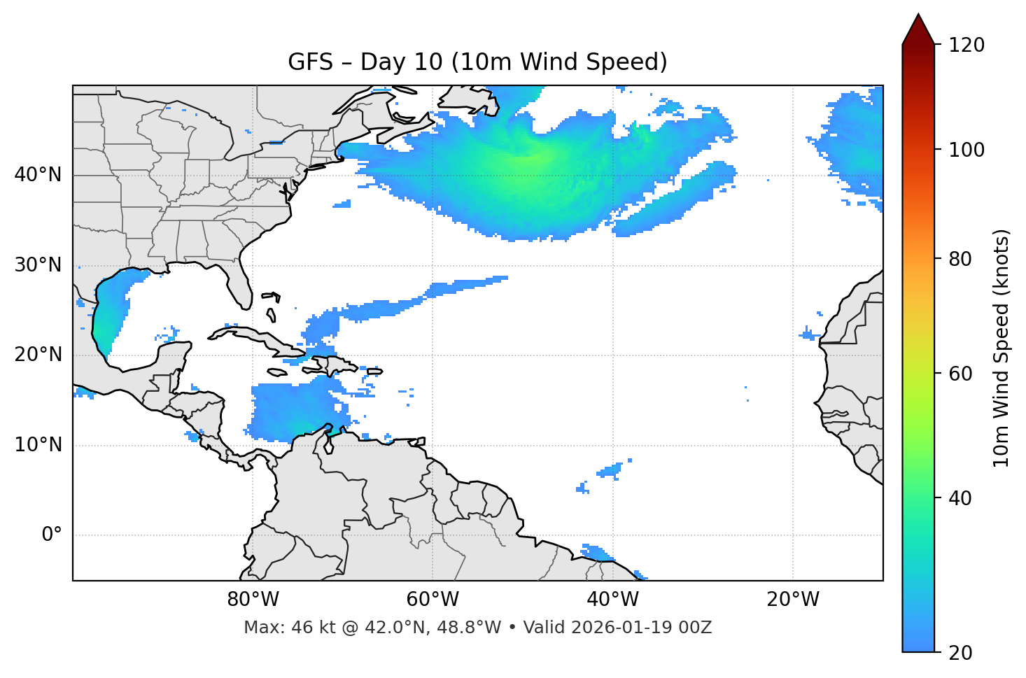 GFS - Day 10