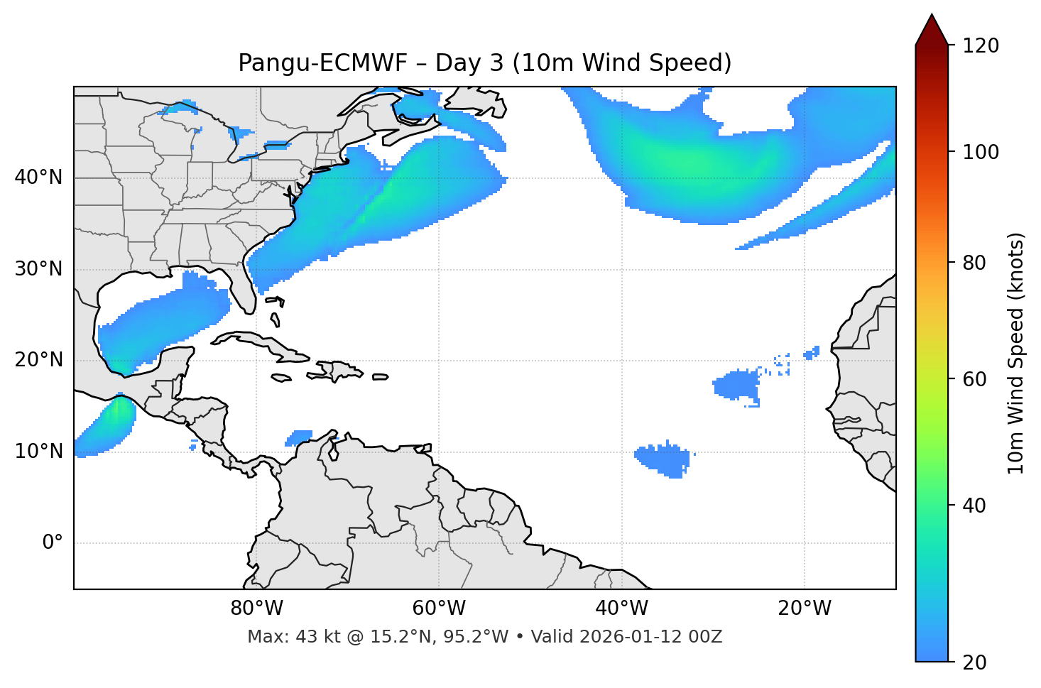 Pangu-ECMWF - Day 03