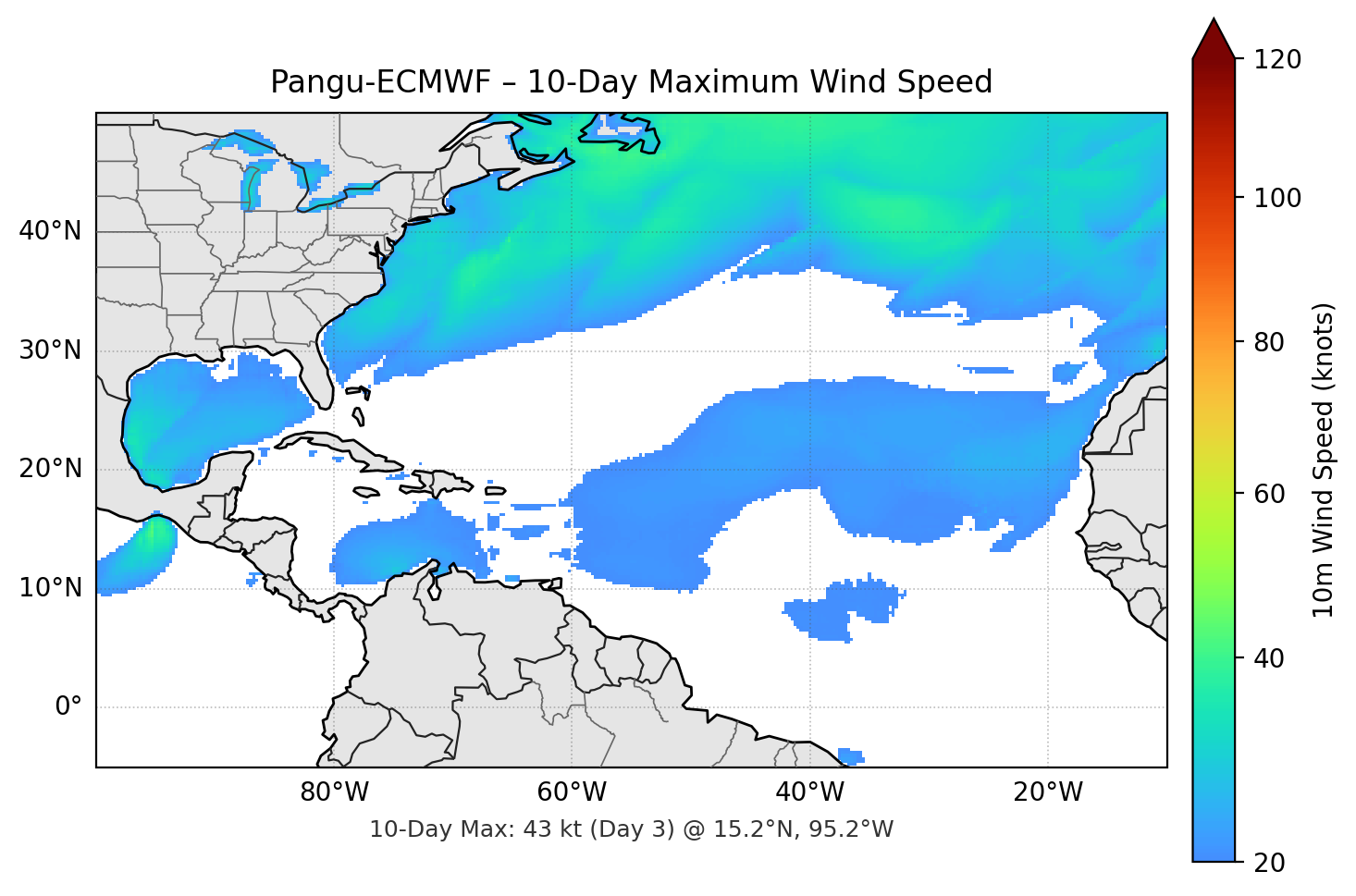 Pangu-ECMWF 10-Day Max