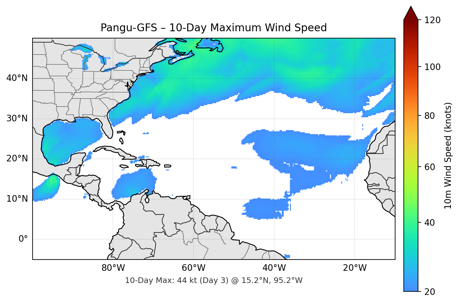 Pangu-GFS 10-Day Max